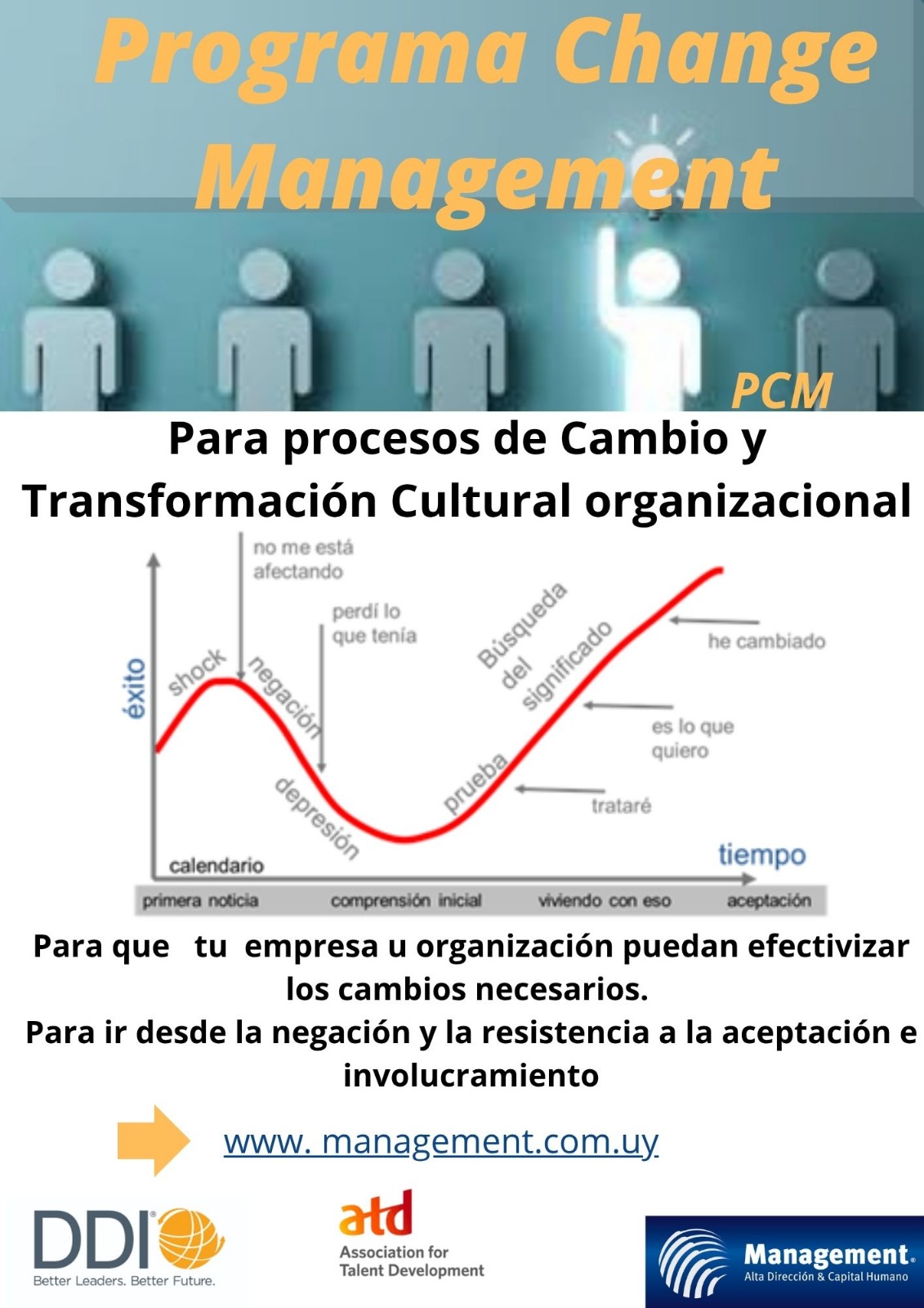 Programa Change Managment 